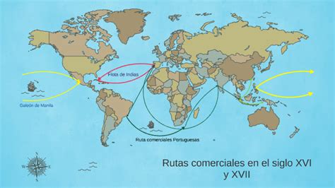 Rutas Comerciales En El Siglo Xvi Y Xvii By Enkery Males