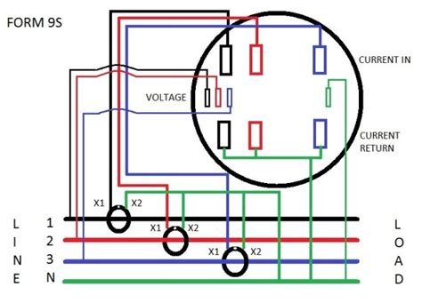 Form 9s Meter Wiring Diagram Learn Metering