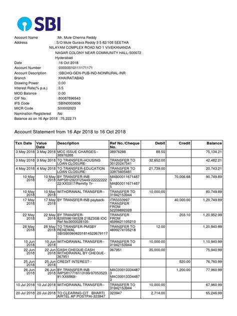 Check spelling or type a new query. SBI statement sample | Cheque | Credit Card