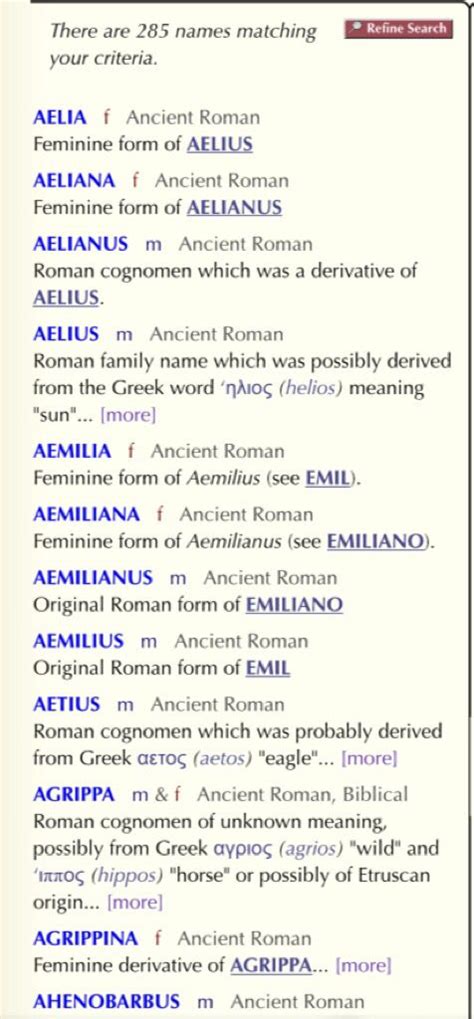 Some Female Names Used In The Ancient Rome Era Female