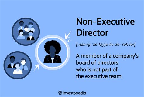 non executive director role and responsibilities defined