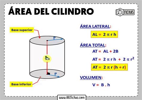 Formula Para Calcular Area Do Cilindro Printable Templates Free