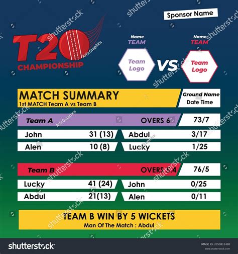 Cricket Match Summary Scorecard Green Dark Stock Vector Royalty Free