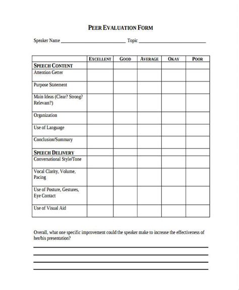 Free 37 Presentation Evaluation Forms In Pdf Ms Word Excel