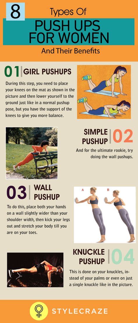 8 Types Of Push Ups For Women And Their Benefits Workout Diet Plan