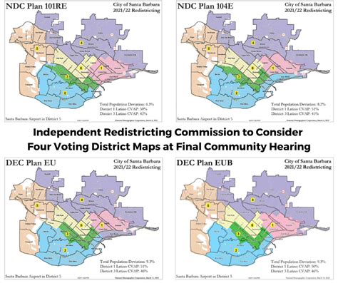 Independent Redistricting Commission To Consider Four Voting District