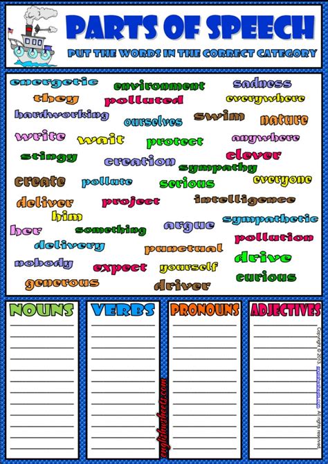 Parts Of Speech Classifying Esl Exercise Worksheet Parts Of Speech