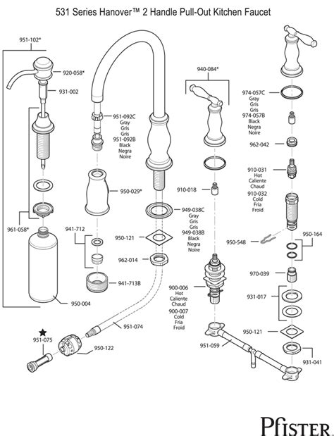 I want to know which one is better quality. Pfister Kitchen Faucet Parts | Wow Blog