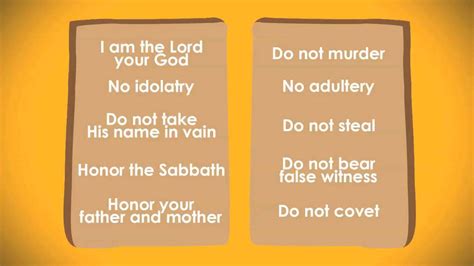 The 10 Commandments Explanation Meaning And Text Aleph Beta