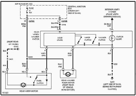 Ford Taurus Ignition Wiring Diagram