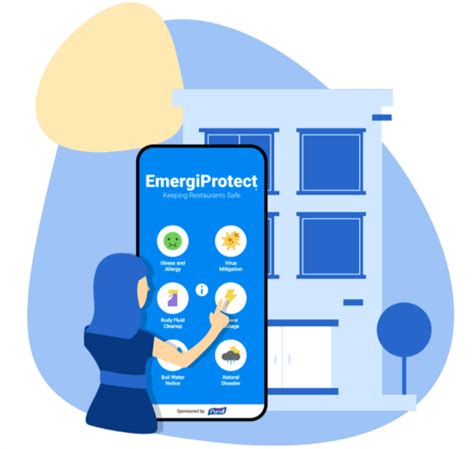 Mindfulness meditation mobile applications, such as the calm app, can be used to help manage stress, especially during this uncertain time. EmergiProtect App Now Free to Assist Foodservice Managers ...
