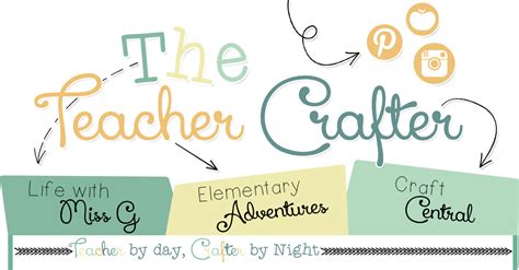 The Teacher Crafter Engineering For Kids Parachute Design