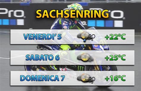Yamaha in pole con quartararo, male bagnaia. MotoGP: orari tv prove libere, qualifiche, gara GP ...