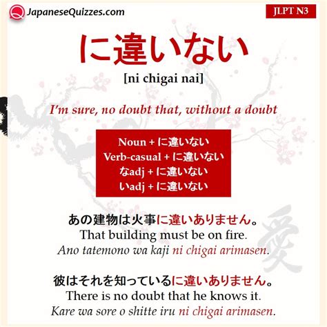 に違いない ni chigai nai JLPT N3 Grammar List