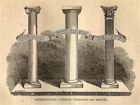 Masonic Pillars Symbolism History And Significance Masonic Vibe