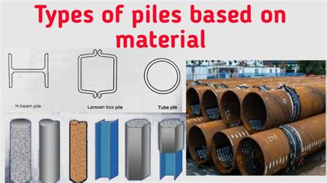 Different Types Of Pile Foundation Used In Construction