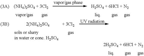 4.8 out of 5 stars 15. Equation For Ammonium Chloride And Water - Tessshebaylo