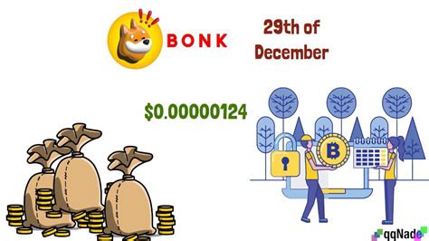Bonk Crypto The Latest Dog Themed Token Youtube
