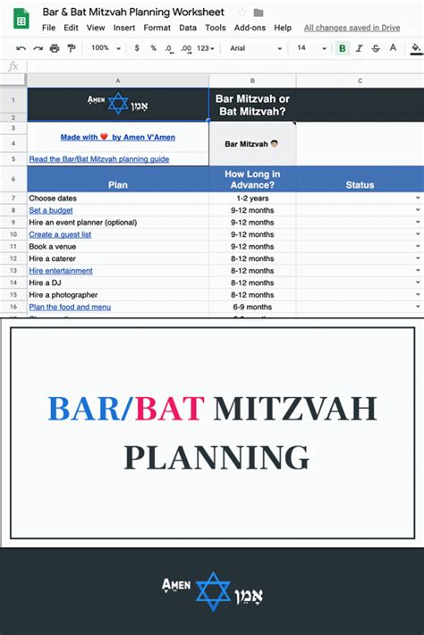 How To Plan An Unforgettable Barbat Mitzvah The Complete Guide