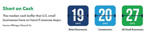 Sandy Kemper: How to solve the $16 trillion small business ...