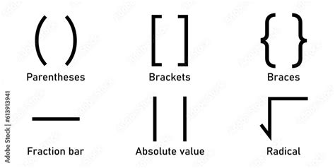 Types Of Brackets In Math Different Mathematical Symbol Parentheses