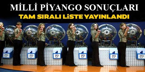 Milli piyango sorgulama 2021 yılbaşı çekilişi sonuçları ekranı. Milli Piyango Yılbaşı Çekilişi 2021 sonuçları sorgulama ...