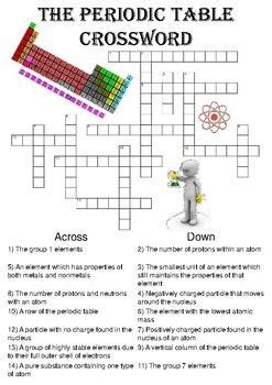 Modify with your own questions and answers. periodic table puzzle answer key | Brokeasshome.com