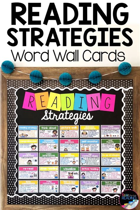 Reading Strategies Word Wall Cards 30 Half Page Reading Strategy