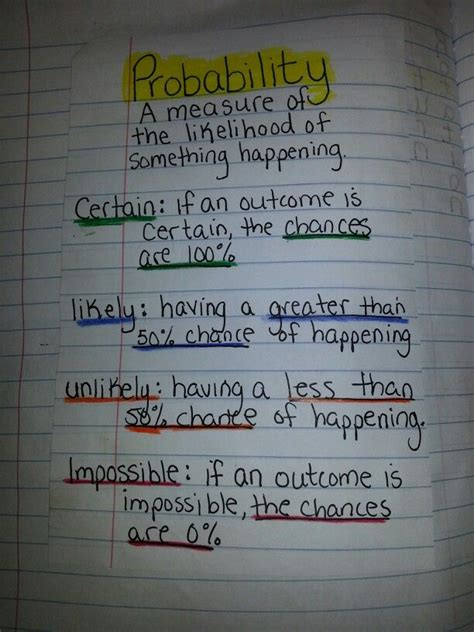 Probability vocabulary | Probability math, Fourth grade math