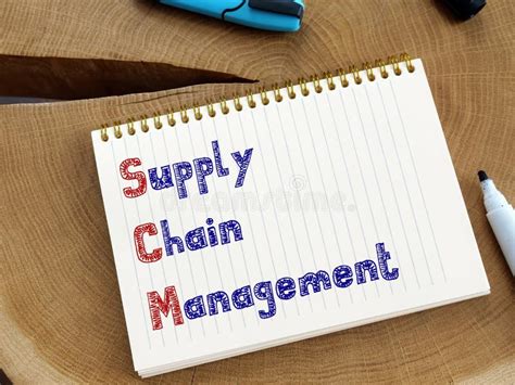 Financial Concept Meaning Scm Supply Chain Management With Inscription