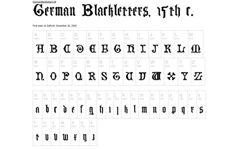 Free fonts for commercial use · new & fresh fonts · most popular fonts · alphabetic fonts · largest font families · trending fonts. 20+ Best Blackletter Fonts | Design Shack
