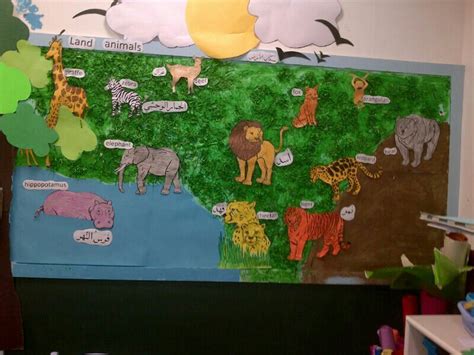 Wild Animals Classroom Display Board Animal Wall Art Nursery