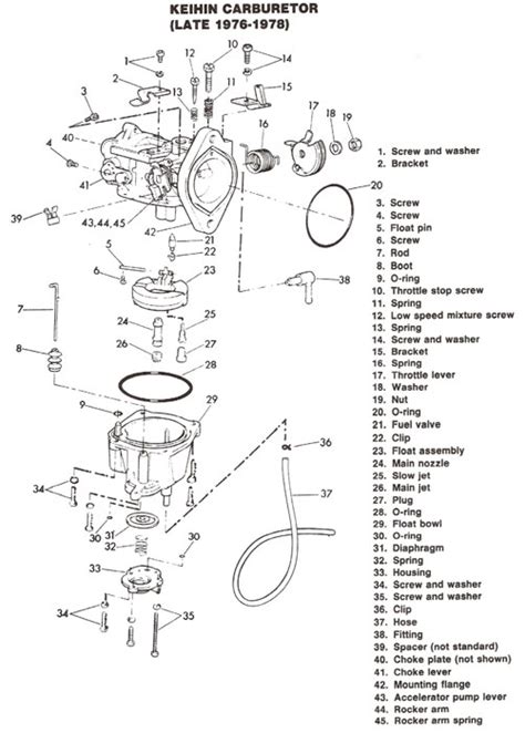 Ac blower motor wiring diagram. Harley-Davidson Wiring Diagrams & Manuals | Demons Cycle