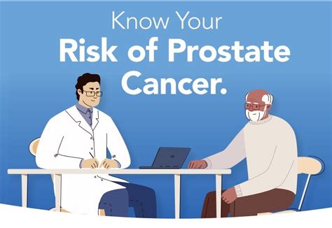 Understanding Prostate Cancer