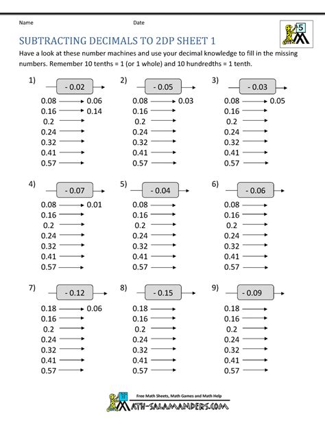 Math Worksheets 4th Grade Ordering Decimals To 2dp Grade 4 Addition