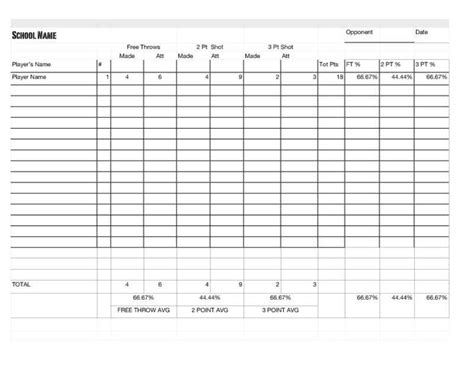 Travel softball evaluation form baseball player evaluation. Basketball Player Evaluation Form | Template Business