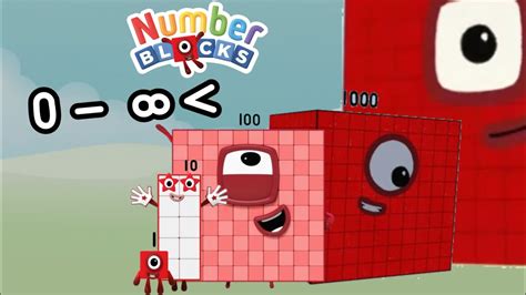 Numberblocks Number Comparison Zero To Beyond Infinity Realtime