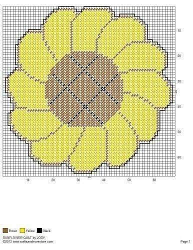 19 Sunflower Ideas In 2021 Plastic Canvas Crafts Plastic Canvas