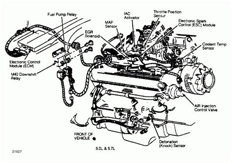 It has the small bore of the 265 chevy engine (3.75 inches) and the long stroke of the 350 chevy engine (3.48 inches). Chevy 305 Engine Wiring Diagram and Chevy Engine Diagram - Getting Started Of Wiring Diagram in ...