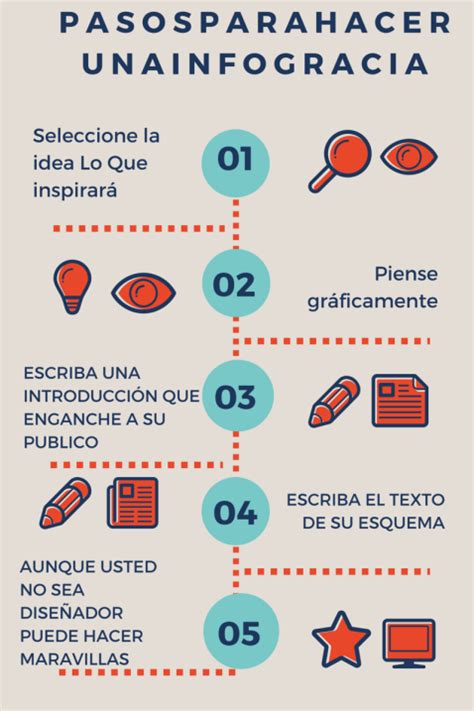 The objective is to develop rules of procedure that smoothen succession proceedings in courts. PASOS PARA HACER UNA INFOGRAFIA. | Como hacer una ...
