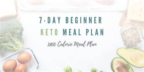 1800 Calorie Keto Meal Plan