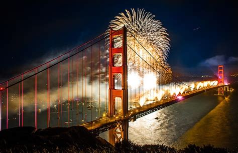 Celebrate 2020 New Years Eve In San Francisco
