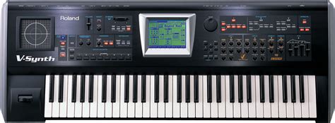 Maybe you would like to learn more about one of these? Classic Roland Synths - Roland U.S. Blog