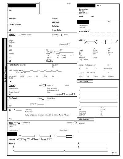 Report sheet template nurse icu nurses nursing critical care telemetry sheets brain 2002 patient assessment documentation leseriail makinwavs. http://www.docstoc.com/docs/25323441/Brain2 | Icu nurse ...