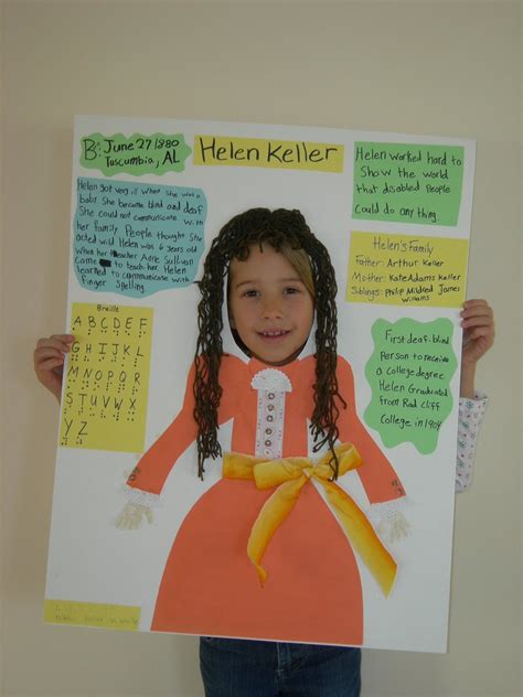 3rd Grade Biography Project I Would Use This In My Class Because It Is