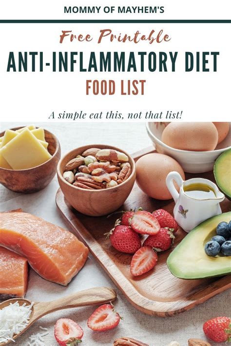 Printable Anti Inflammatory Diet