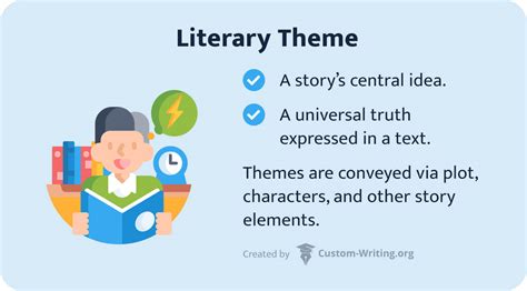 Themes In Literature Definition Types And Examples Of Central Ideas