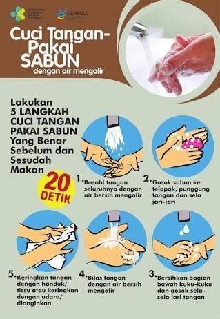 Prinsip dari 6 langkah cuci tangan antara lain : Poster Cuci Tangan 6 Langkah Pakai Sabun : Hari Cuci ...