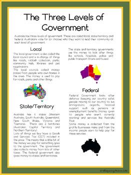 You confirm and promise that you will only submit a photo or video that you own, or have the permission from the you agree that you will not use your gift card to purchase goods or services that a retailer is not permitted to supply to you (for example, a retailer cannot by law. Australian Government, Elections and Laws by Whispering ...