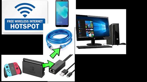 That means you can easily use the unique controllers on pc, mac, or even android. How to use your PC's internet connection on your Nintendo ...